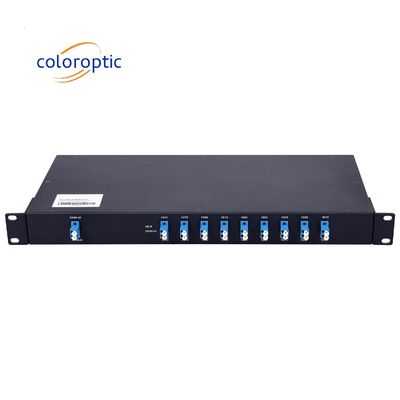 1270nm - 1610nm SMF CWDM MUX 16 Channel Untuk Transmisi Data yang Efisien