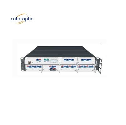 2 RU Core Network Switch QSFP28 SFP+ Untuk Interkoneksi Pusat Data